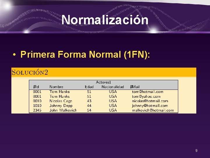 Normalización • Primera Forma Normal (1 FN): # # 9 