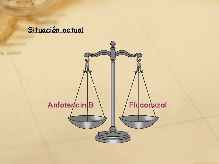 Situación actual Anfotericín B Fluconazol 