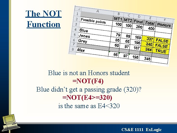 The NOT Function Blue is not an Honors student =NOT(F 4) Blue didn’t get