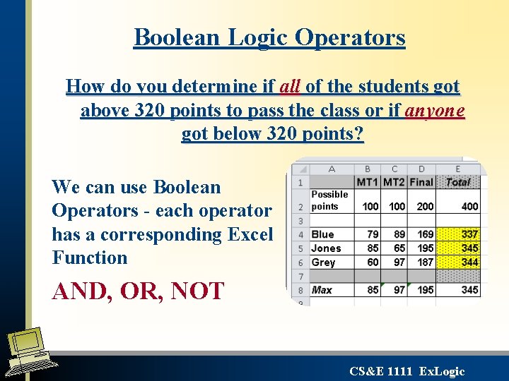 Boolean Logic Operators How do you determine if all of the students got above