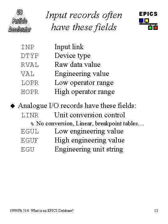 Input records often have these fields INP DTYP RVAL LOPR HOPR u EPICS Input