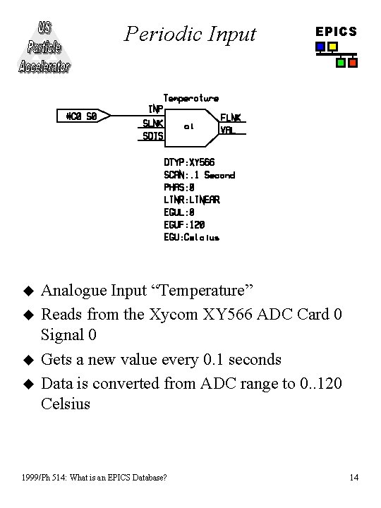 Periodic Input u u EPICS Analogue Input “Temperature” Reads from the Xycom XY 566