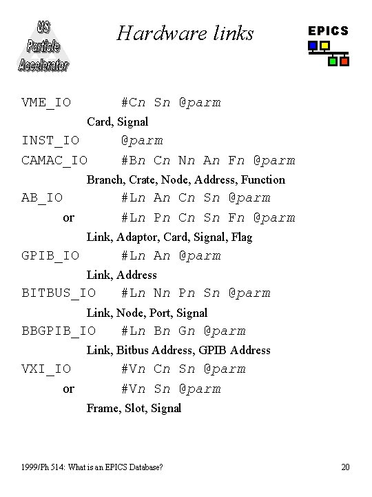 Hardware links VME_IO EPICS #Cn Sn @parm Card, Signal INST_IO CAMAC_IO @parm #Bn Cn