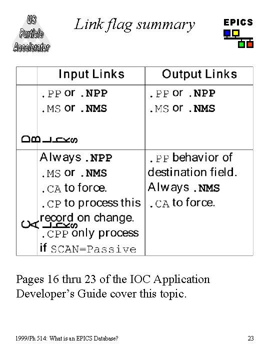 Link flag summary EPICS Pages 16 thru 23 of the IOC Application Developer’s Guide