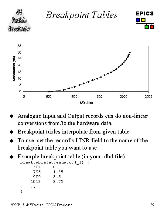 Breakpoint Tables u u EPICS Analogue Input and Output records can do non-linear conversions