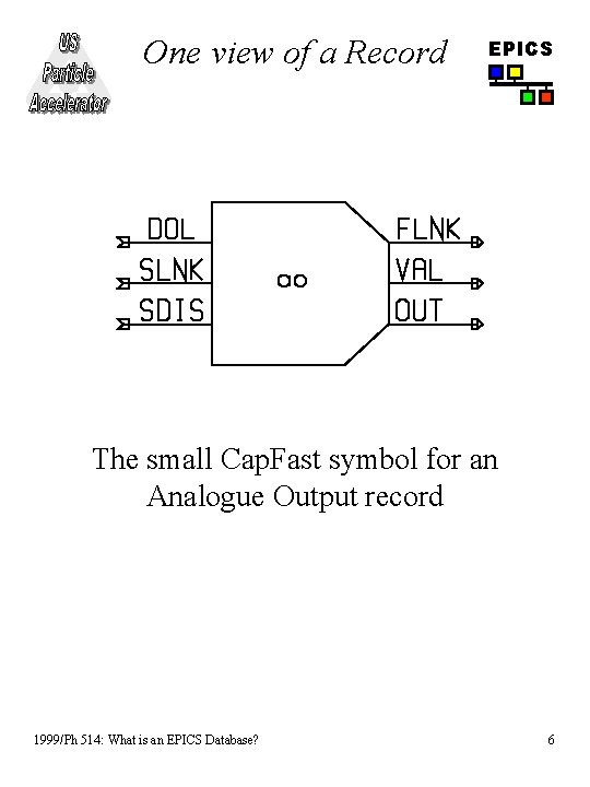 One view of a Record EPICS The small Cap. Fast symbol for an Analogue