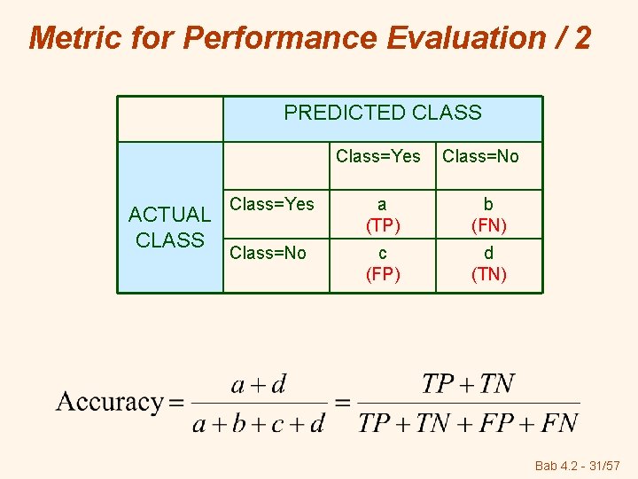 Metric for Performance Evaluation / 2 PREDICTED CLASS Class=Yes ACTUAL CLASS Class=No Class=Yes a