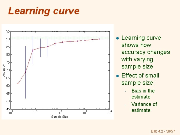 Learning curve l l Learning curve shows how accuracy changes with varying sample size