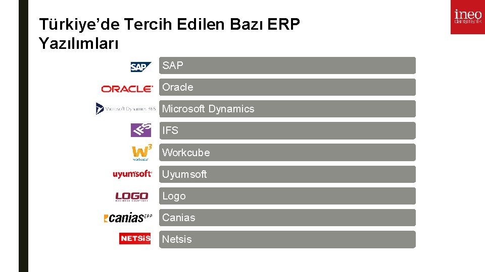 Türkiye’de Tercih Edilen Bazı ERP Yazılımları SAP Oracle Microsoft Dynamics IFS Workcube Uyumsoft Logo