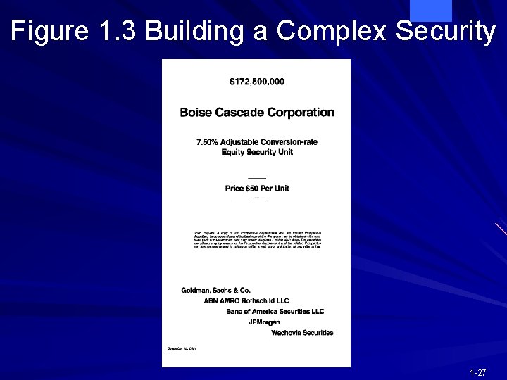 Figure 1. 3 Building a Complex Security 1 -27 
