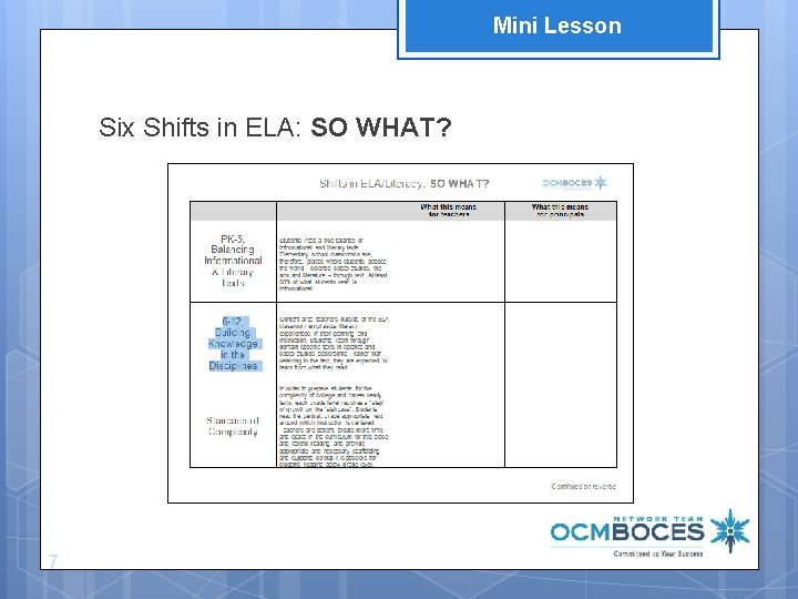 Mini Lesson Six Shifts in ELA: SO WHAT? 7 
