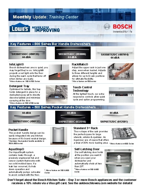 BSH Internal Communication Monthly Update: Training Center Key Features – 800 Series Bar Handle