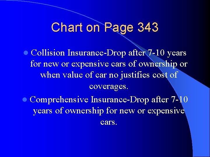 Chart on Page 343 l Collision Insurance-Drop after 7 -10 years for new or