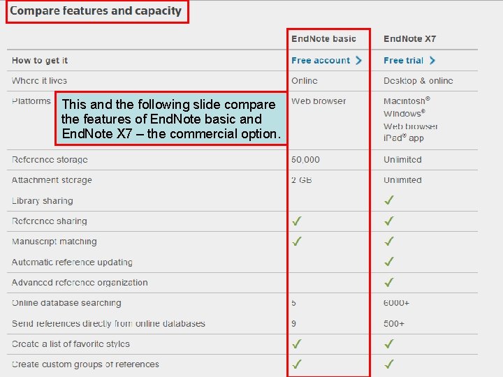 This and the following slide compare the features of End. Note basic and End.