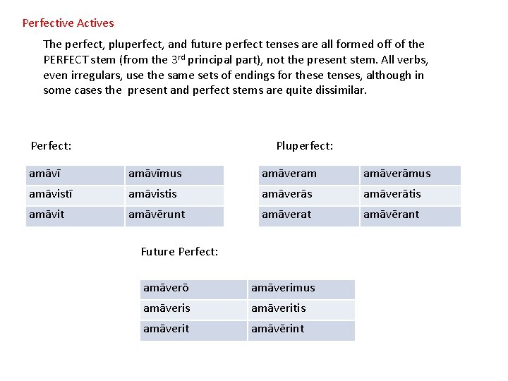 Perfective Actives The perfect, pluperfect, and future perfect tenses are all formed off of