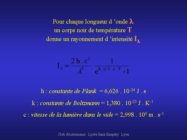 Pour chaque longueur d ’onde un corps noir de température T donne un rayonnement