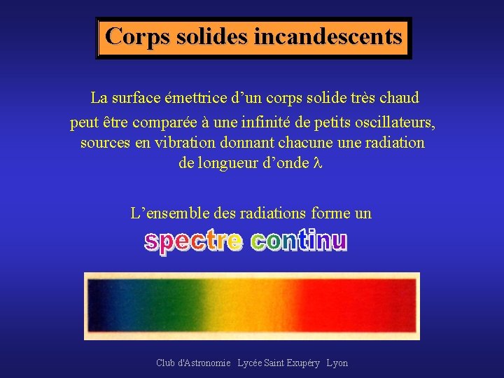 Corps solides incandescents La surface émettrice d’un corps solide très chaud peut être comparée