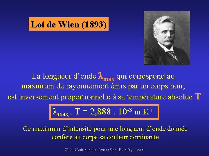 Loi de Wien (1893) La longueur d’onde max qui correspond au maximum de rayonnement