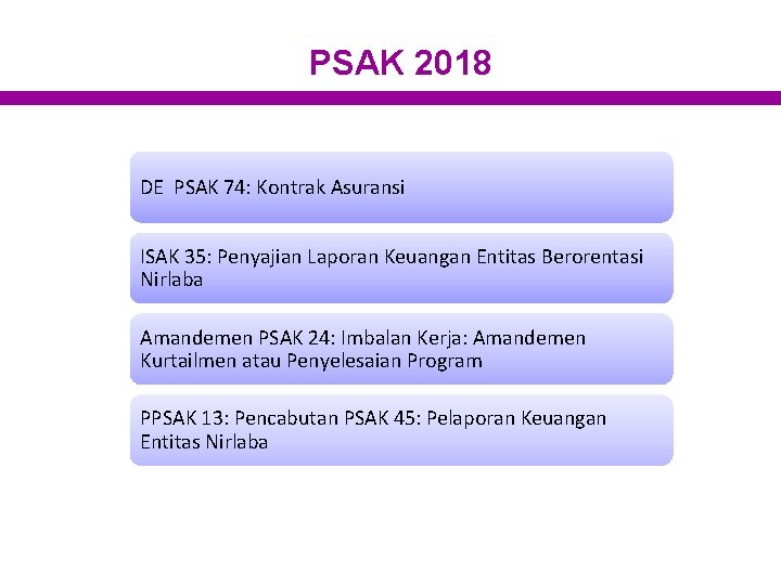 PSAK 2018 DE PSAK 74: Kontrak Asuransi ISAK 35: Penyajian Laporan Keuangan Entitas Berorentasi