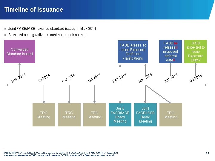 Timeline of issuance n Joint FASB/IASB revenue standard issued in May 2014 n Standard