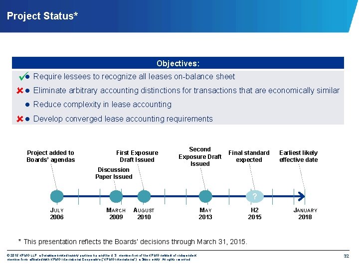 Project Status* Objectives: ül Require lessees to recognize all leases on-balance sheet l Eliminate