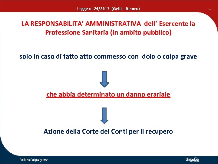 Legge n. 24/2017 (Gelli – Bianco) LA RESPONSABILITA’ AMMINISTRATIVA dell’ Esercente la Professione Sanitaria