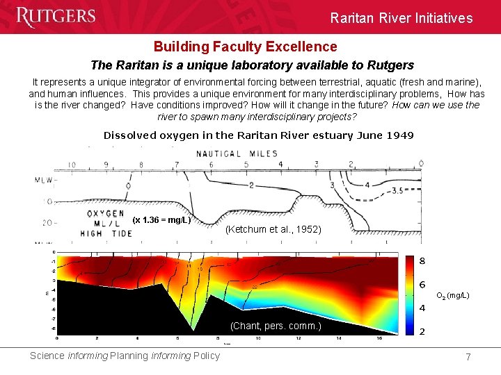 Raritan River Initiatives Building Faculty Excellence The Raritan is a unique laboratory available to