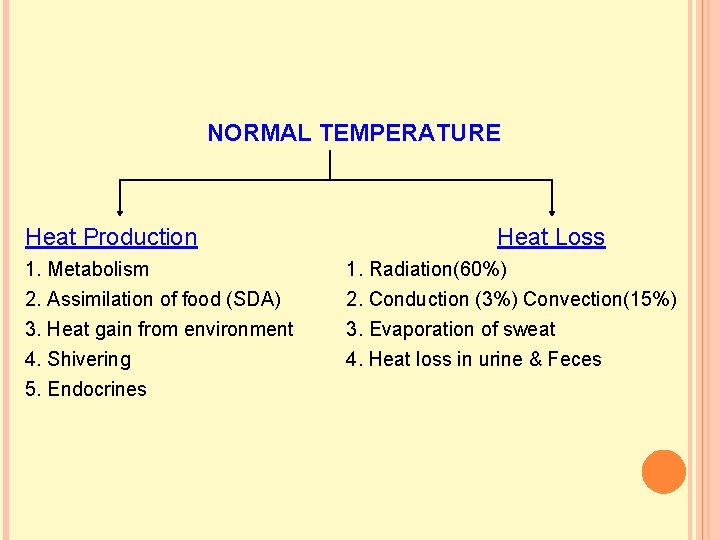 NORMAL TEMPERATURE Heat Production 1. Metabolism 2. Assimilation of food (SDA) 3. Heat gain