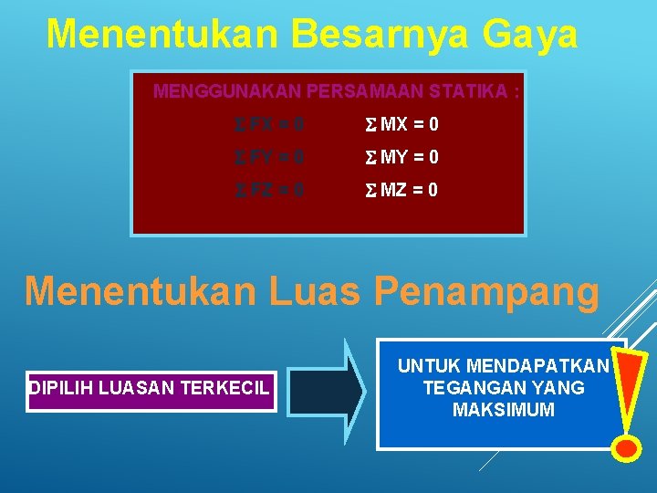 Menentukan Besarnya Gaya MENGGUNAKAN PERSAMAAN STATIKA : S FX = 0 S MX =