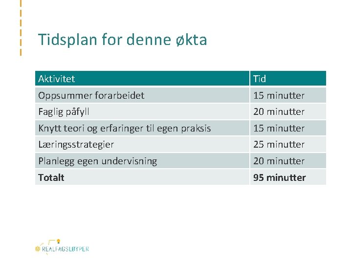 Tidsplan for denne økta Aktivitet Tid Oppsummer forarbeidet 15 minutter Faglig påfyll 20 minutter