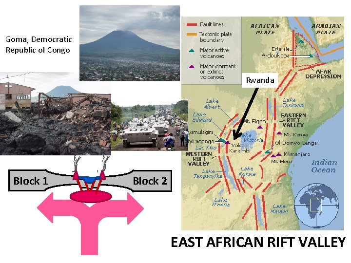 Goma, Democratic Republic of Congo Rwanda Block 1 Block 2 EAST AFRICAN RIFT VALLEY