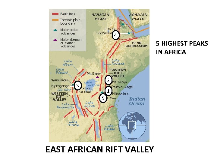 4 5 HIGHEST PEAKS IN AFRICA 2 3 1 5 EAST AFRICAN RIFT VALLEY