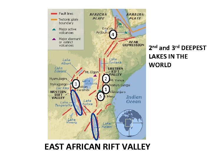 4 2 nd and 3 rd DEEPEST LAKES IN THE WORLD 2 3 1