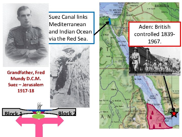 Suez Canal links Mediterranean and Indian Ocean via the Red Sea. Grandfather, Fred Mundy