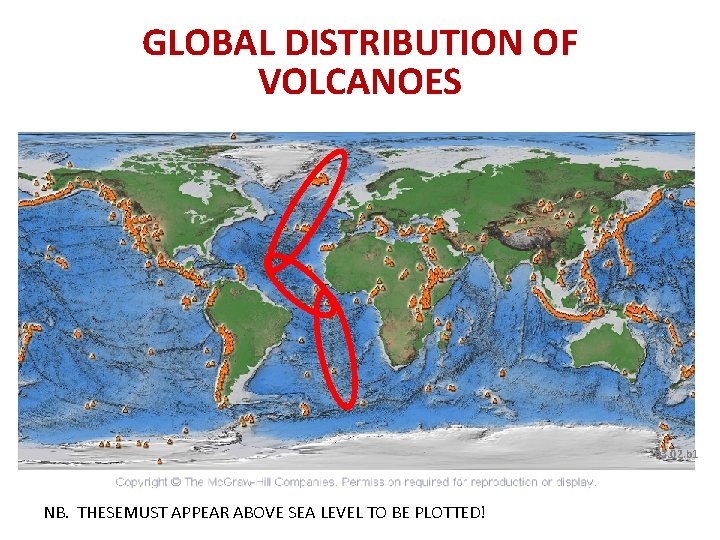 GLOBAL DISTRIBUTION OF VOLCANOES 03. 02. b 1 NB. THESEMUST APPEAR ABOVE SEA LEVEL