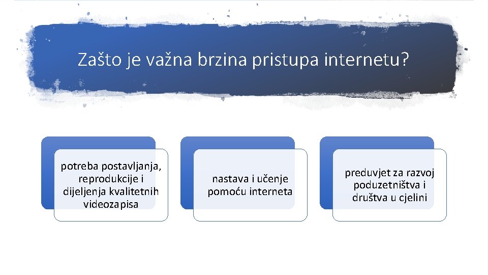 Zašto je važna brzina pristupa internetu? potreba postavljanja, reprodukcije i dijeljenja kvalitetnih videozapisa nastava Zašto je važna brzina pristupa internetu? potreba postavljanja, reprodukcije i dijeljenja kvalitetnih videozapisa nastava
