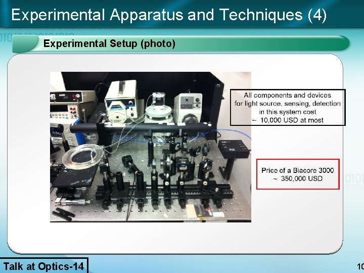 Experimental Apparatus and Techniques (4) Experimental Setup (photo) Talk at Optics-14 10 