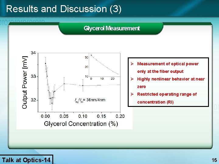 Results and Discussion (3) Glycerol Measurement Ø Measurement of optical power only at the