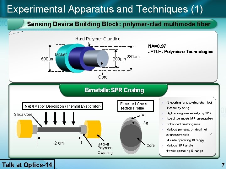 Experimental Apparatus and Techniques (1) Sensing Device Building Block: polymer-clad multimode fiber Hard Polymer