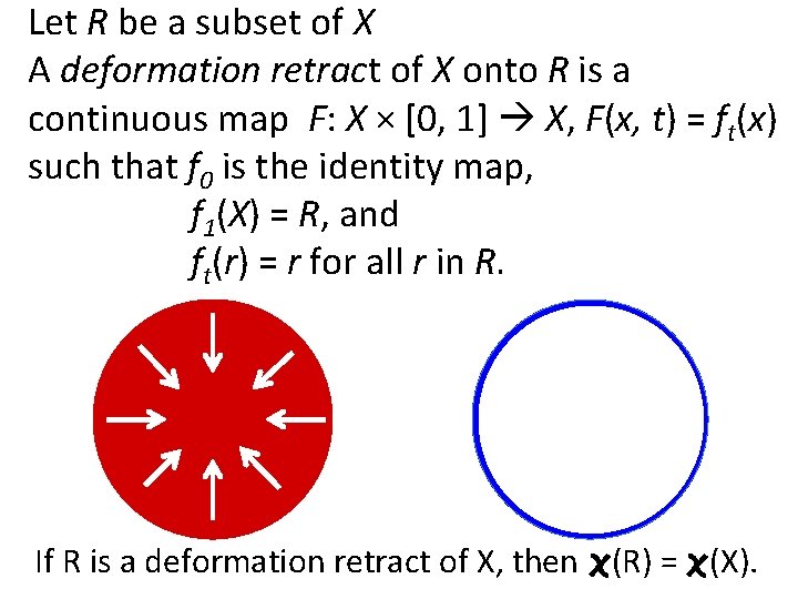 Let R be a subset of X A deformation retract of X onto R