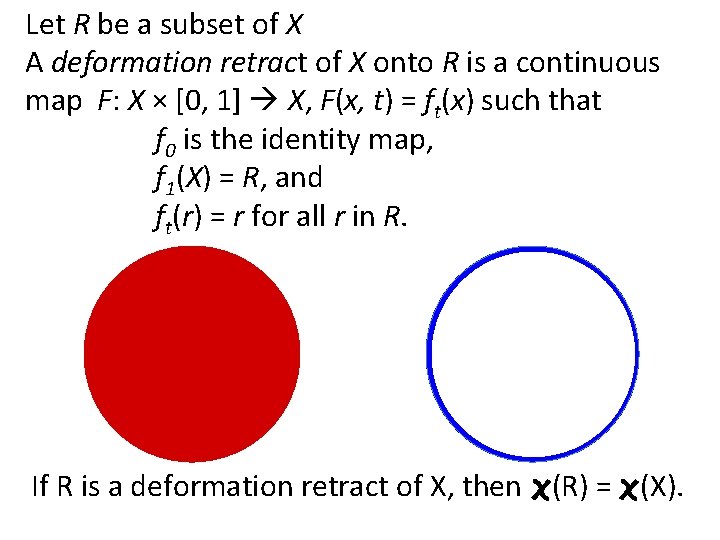 Let R be a subset of X A deformation retract of X onto R