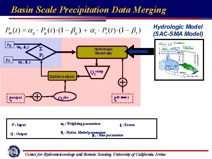 Basin Scale Precipitation Data Merging Hydrologic Model (SAC-SMA Model) Pg Ps ( g ,