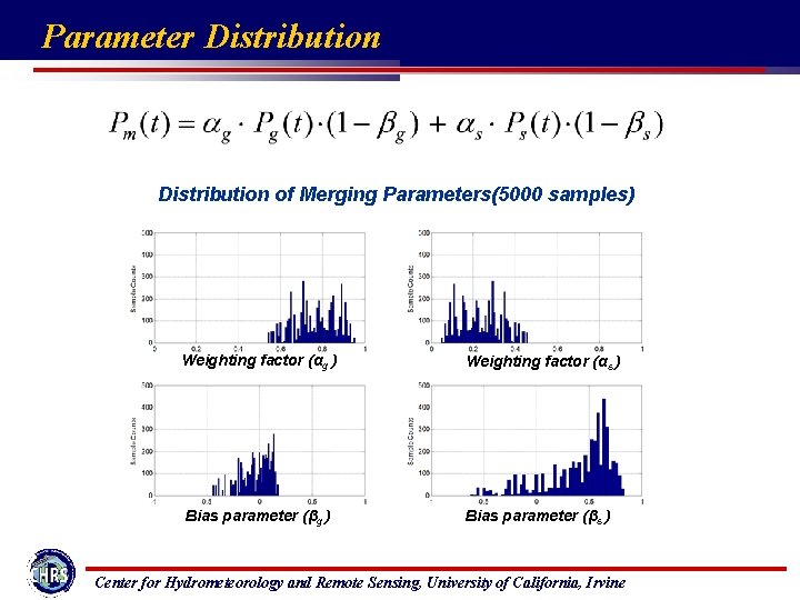 Parameter Distribution of Merging Parameters(5000 samples) Weighting factor (αg ) Bias parameter (βg )