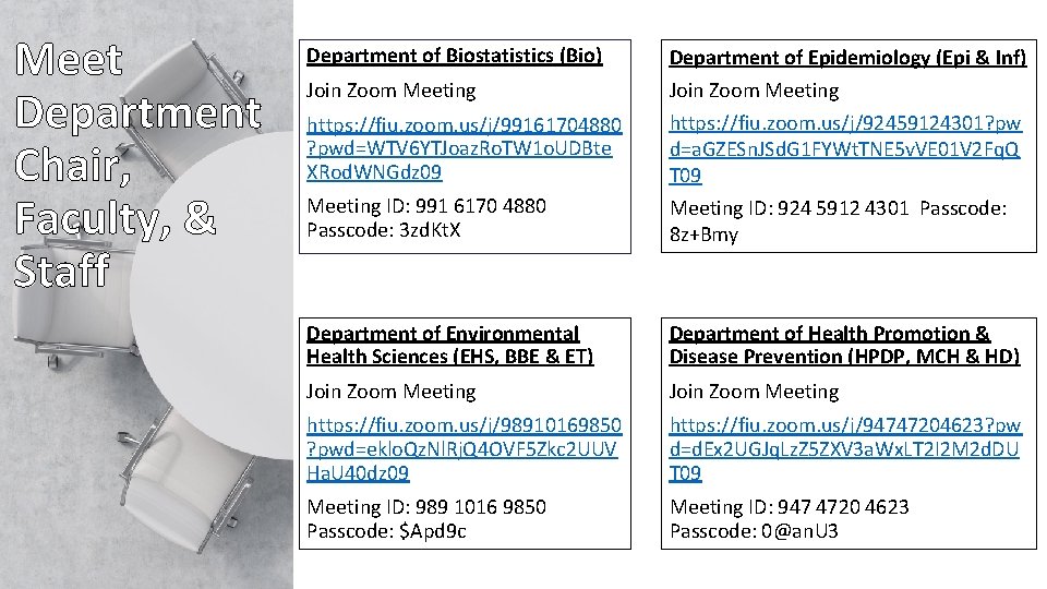 Meet Department Chair, Faculty, & Staff Department of Biostatistics (Bio) Department of Epidemiology (Epi
