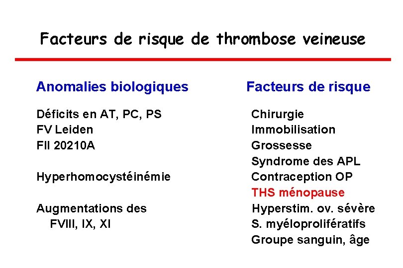 Facteurs de risque de thrombose veineuse Anomalies biologiques Déficits en AT, PC, PS FV