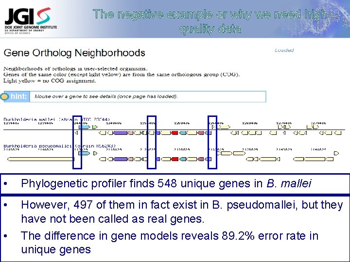 The negative example or why we need high quality data • Phylogenetic profiler finds