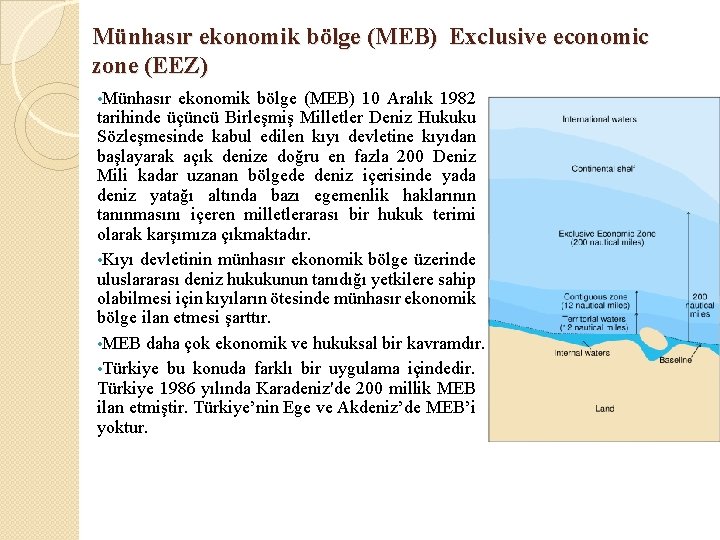 Münhasır ekonomik bölge (MEB) Exclusive economic zone (EEZ) • Münhasır ekonomik bölge (MEB) 10