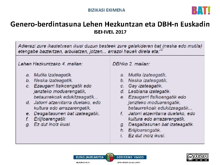 BIZIKASI EKIMENA Genero-berdintasuna Lehen Hezkuntzan eta DBH-n Euskadin ISEI-IVEI. 2017 