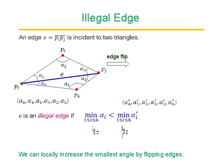 Illegal Edge Point edge flip We can locally increase the smallest angle by flipping