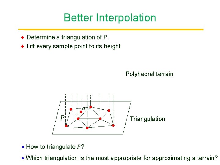 Better Interpolation Point Lift every sample point to its height. Polyhedral terrain Triangulation Which